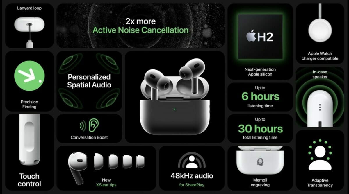 Apple  AirPods Pro2